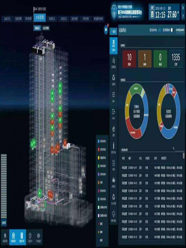資產(chǎn)bim式運(yùn)維